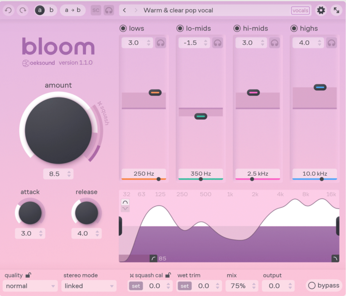 Oeksound bloom